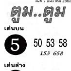 เลขเด็ดงวดนี้1/12/65